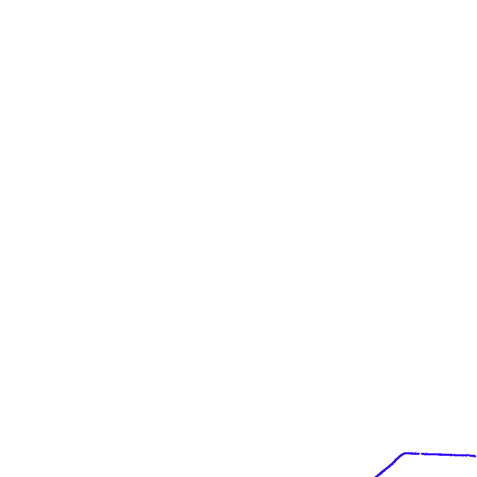 a3